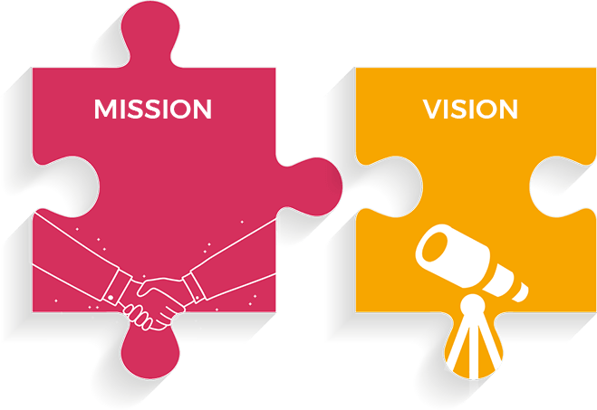 mission-vision