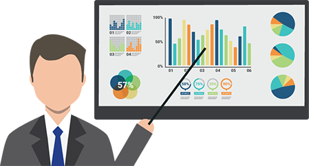 Social Media Marketing Services India